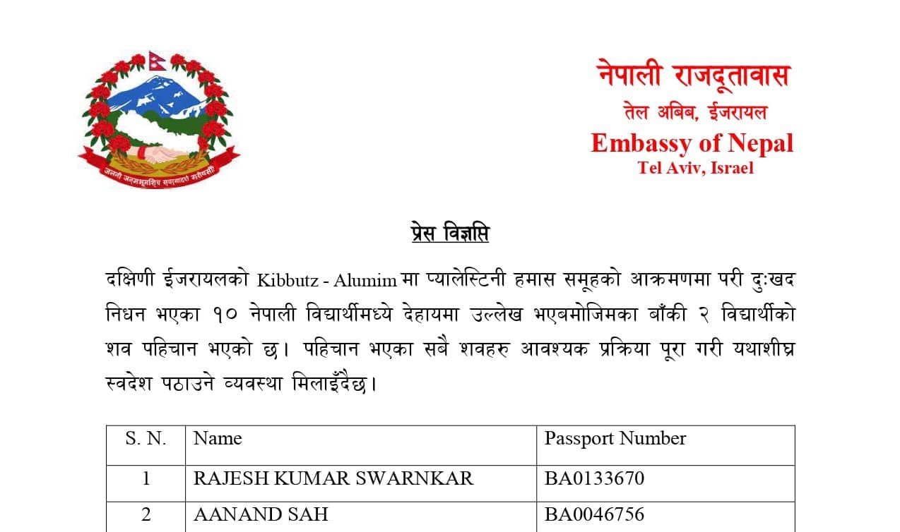 हमासको आक्रमणमा मारिएका थप दुई नेपालीको शव पहिचान, सबै शव यथाशीघ्र नेपाल पठाउने !