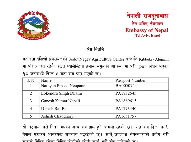 हमासको आक्रमणमा परि इजरायलमा मृत्यु भएका १० मध्ये ५ जना विद्यार्थीकाे शव प्राप्त (नामावलीसहित)