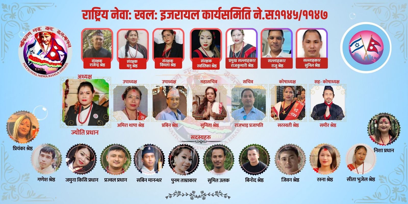 राष्ट्रिय नेवा: खल: इजरायलको १३ औं अधिबेशन सम्पन्न, अध्यक्षमा ज्योति प्रधान सर्वसमत